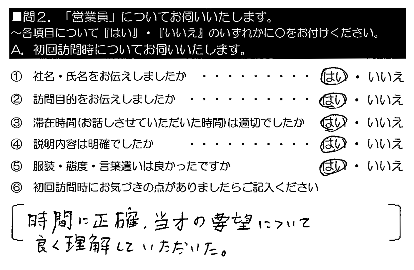 時間に正確。当方の要望について良く理解していただいた。