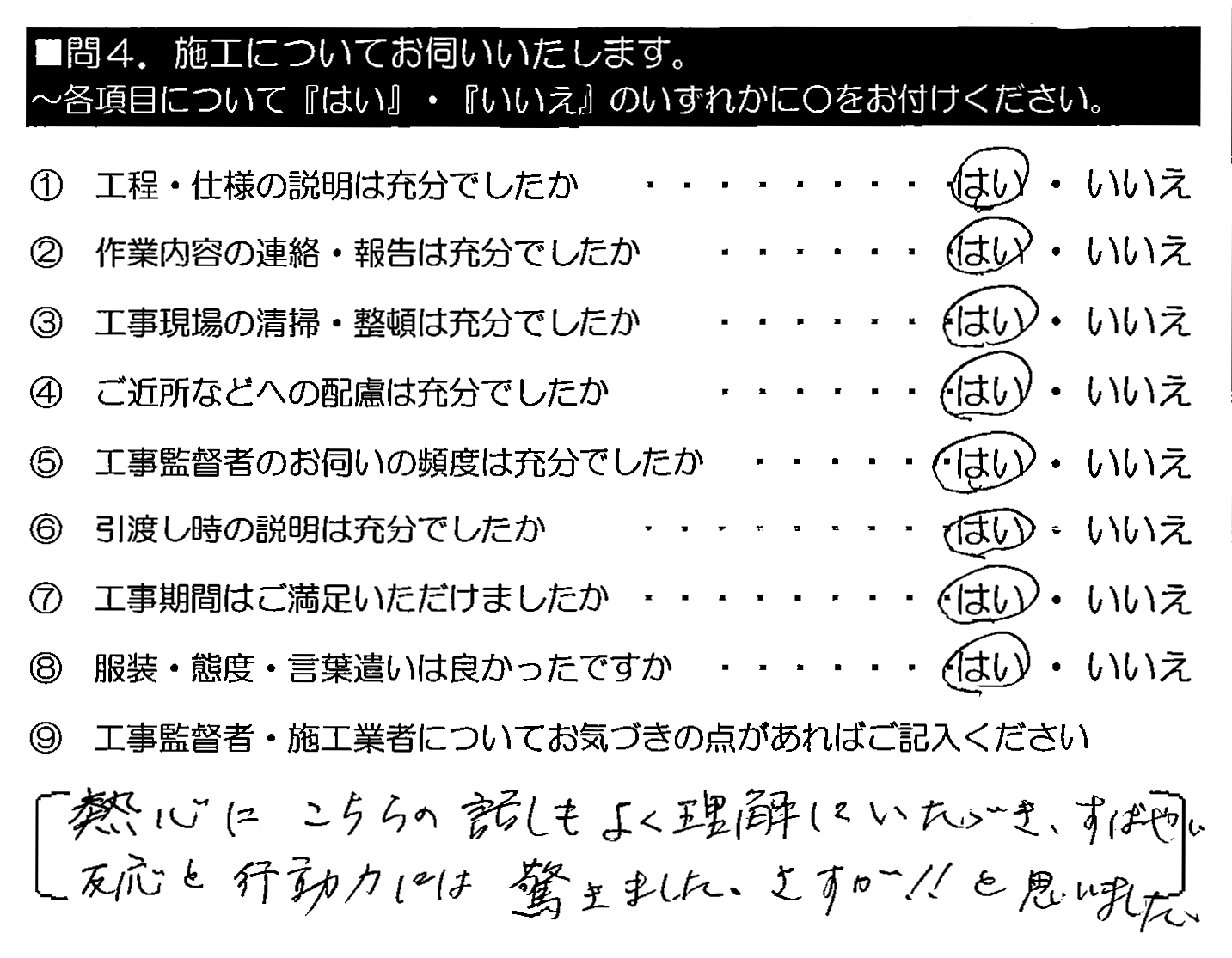 熱心にこちらの話もよく理解していただき、すばやい反応と行動力には驚きました。さすが！！と思いました。