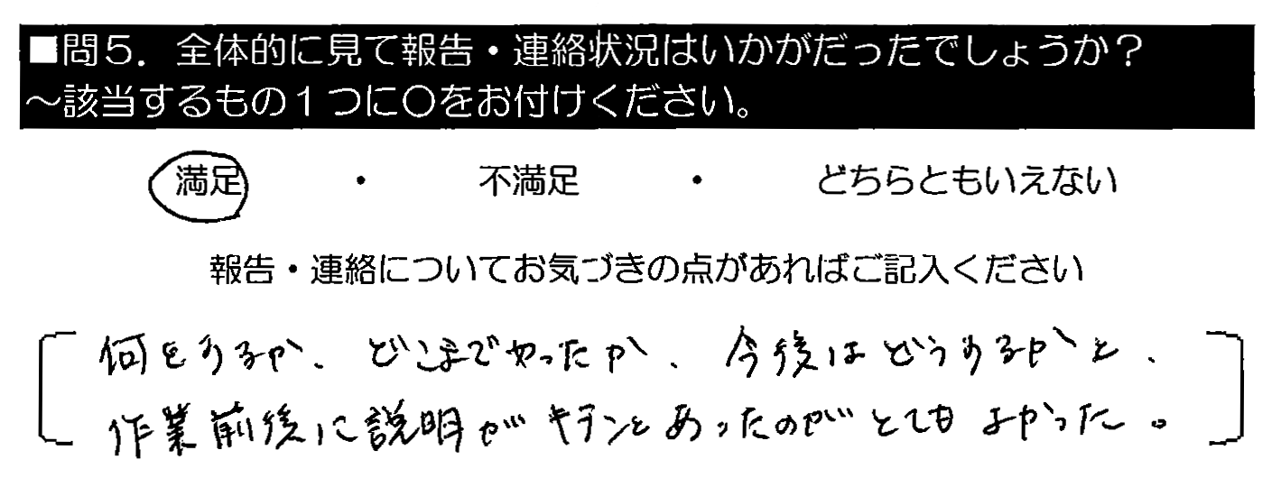 何をするか、どこまでやったか、今後はどうするかと、作業前後に説明がキチンとあったのがとてもよかった。