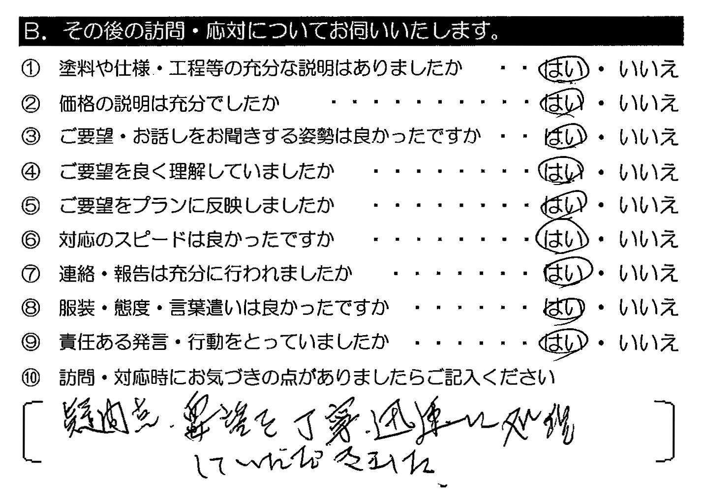 疑問点・要望を丁寧・迅速に処理していただきました。