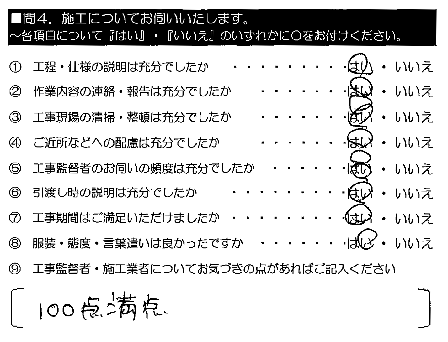 100点満点。