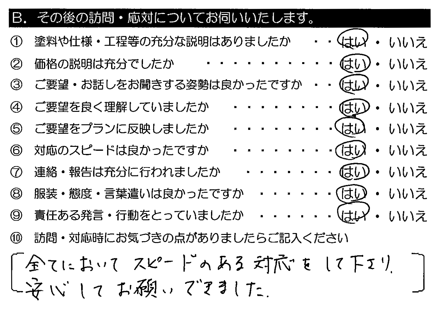 全てにおいてスピードのある対応をして下さり、安心してお願いできました。