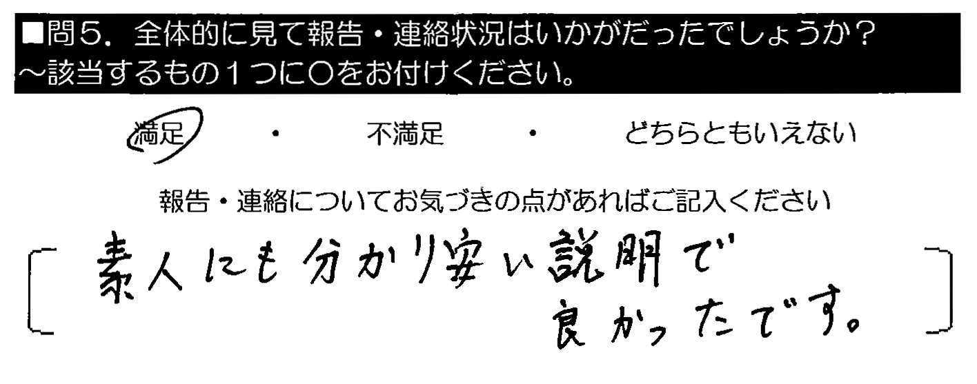 素人にも分かりやすい説明で良かったです。