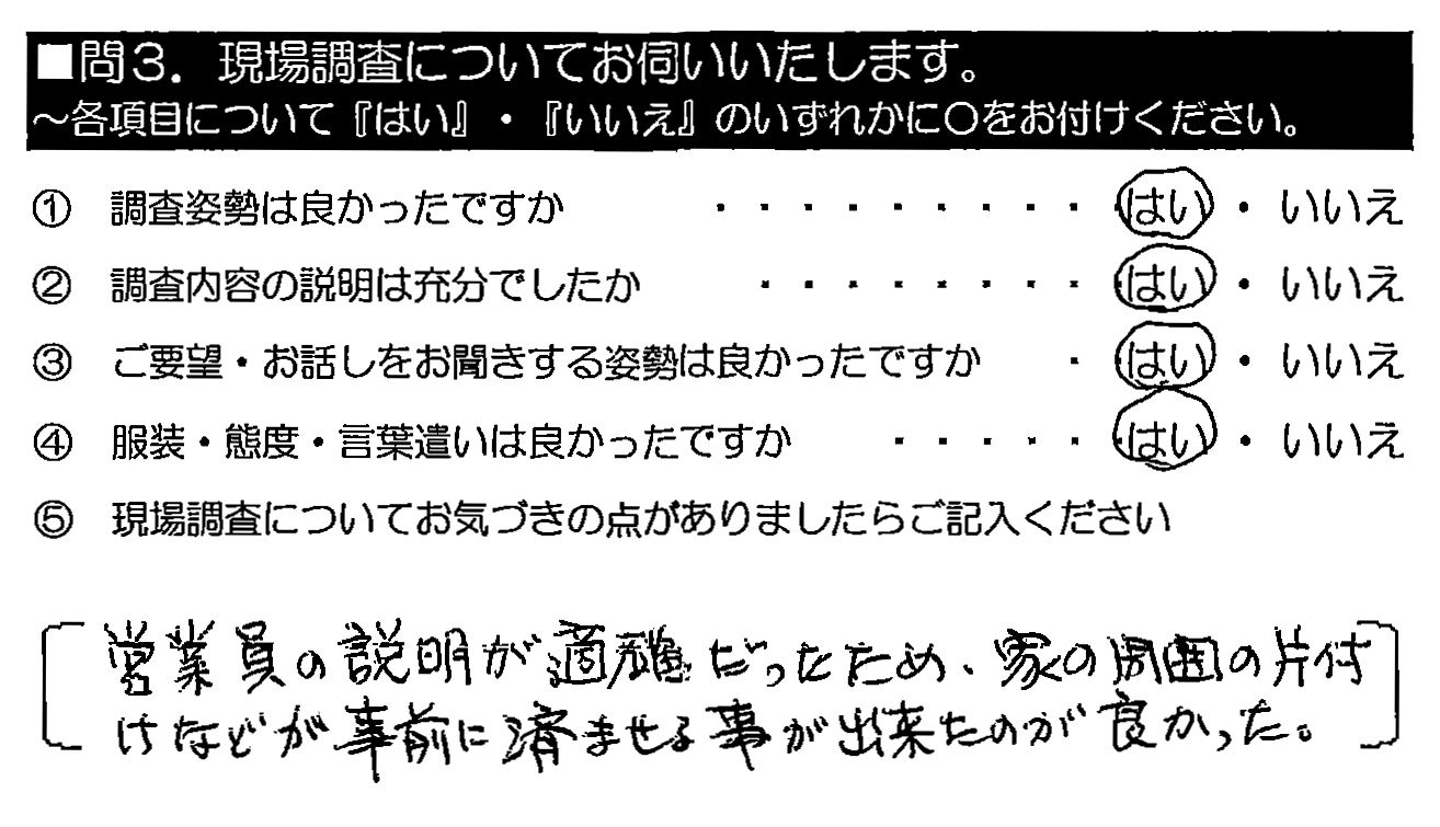 営業員の説明が適格だったため、家の周囲の片付けなどが事前に済ませる事が出来たのが良かった。