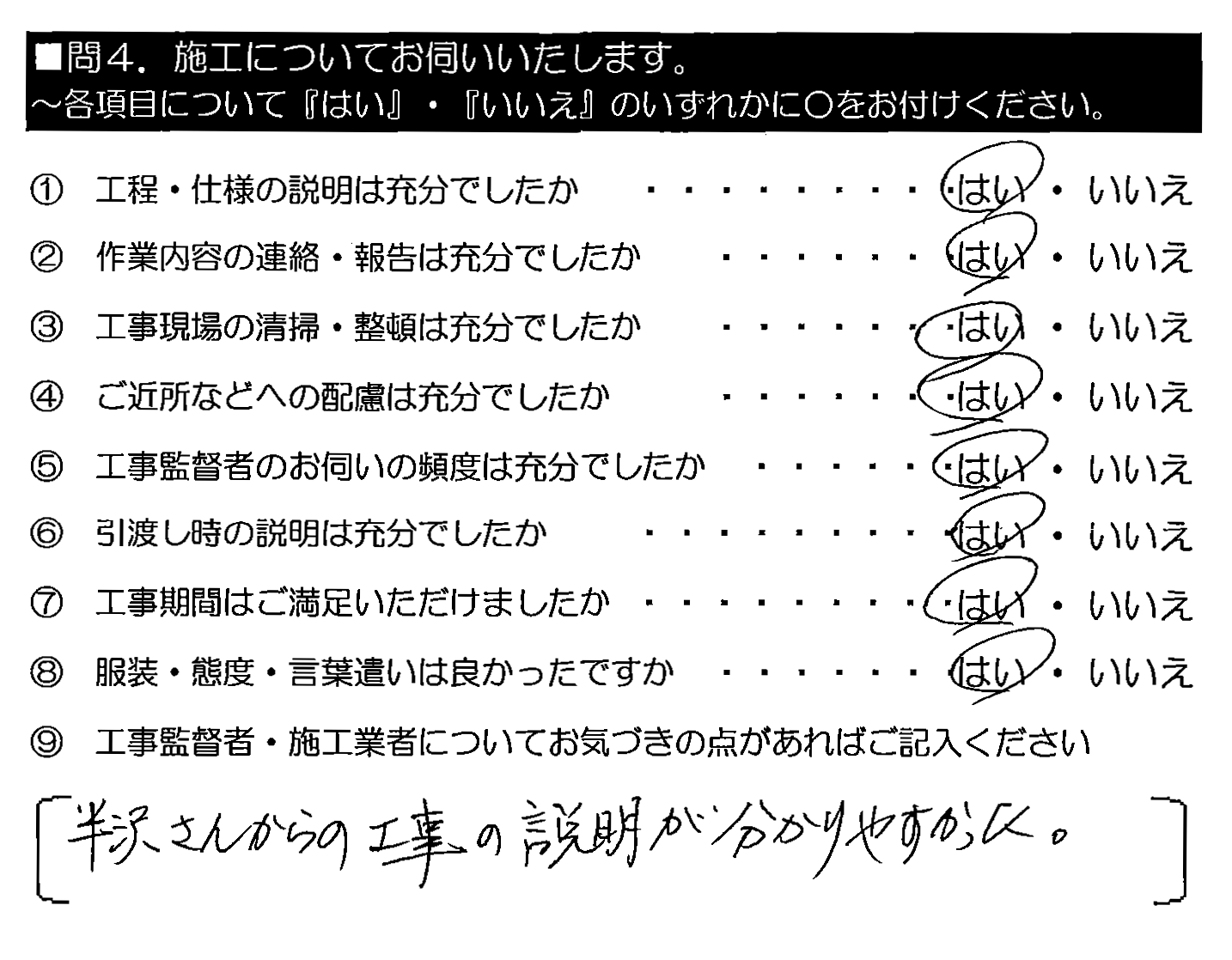 半沢さんからの工事の説明が分かりやすかった。