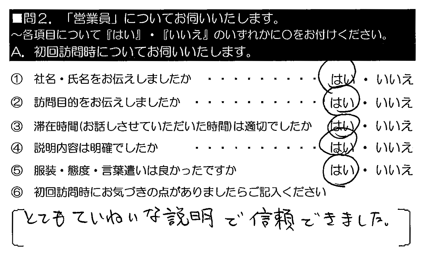 とてもていねいな説明で信頼できました。