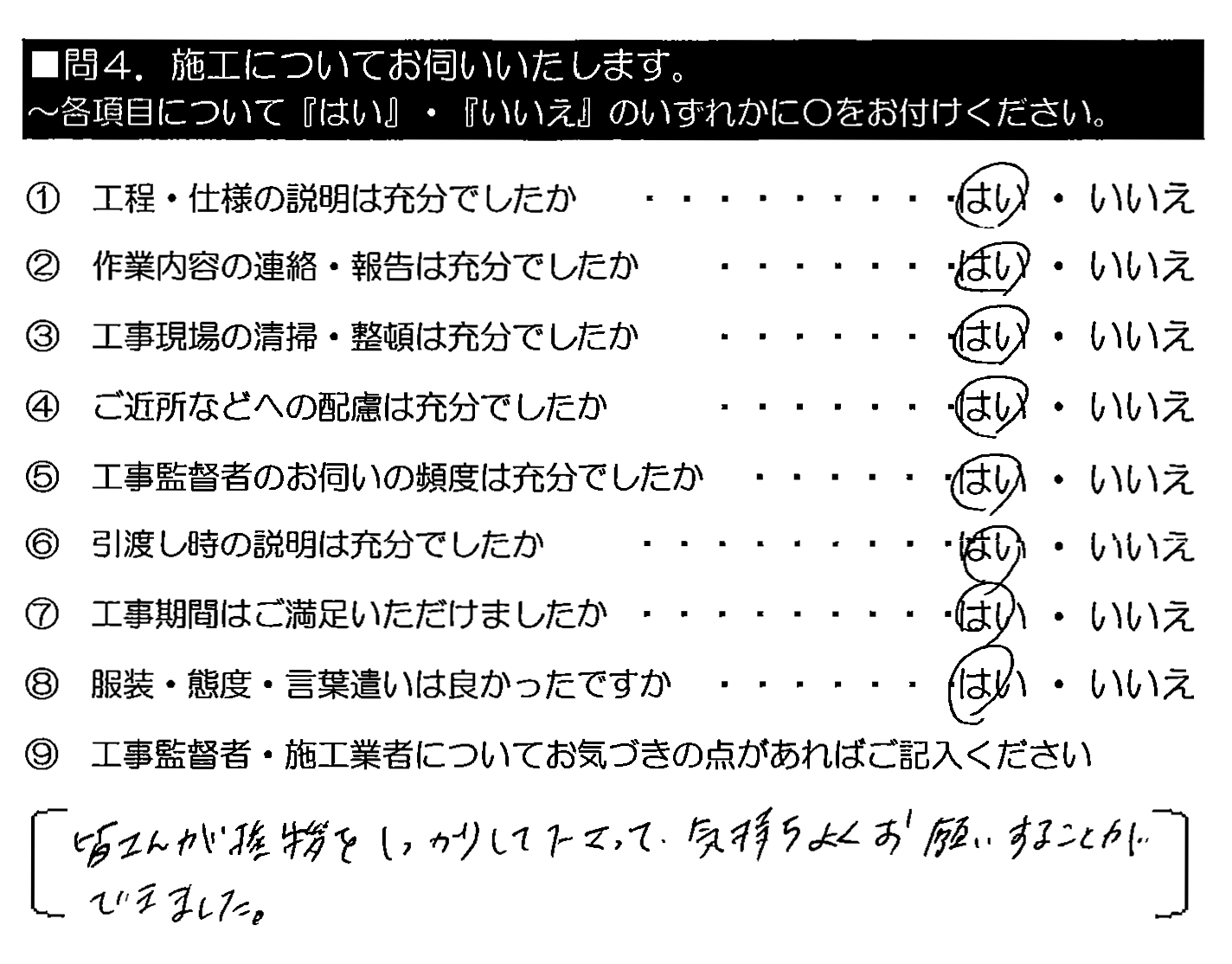 皆さんが挨拶をしっかりして下さって、気持よくお願いすることができました。