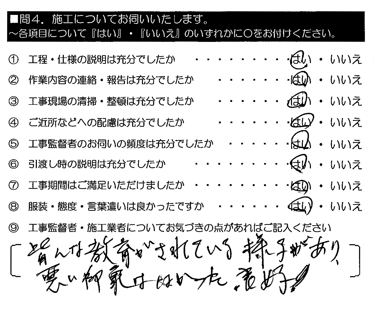 皆んな教育がされている様子があり、悪い印象はなかった。良好！