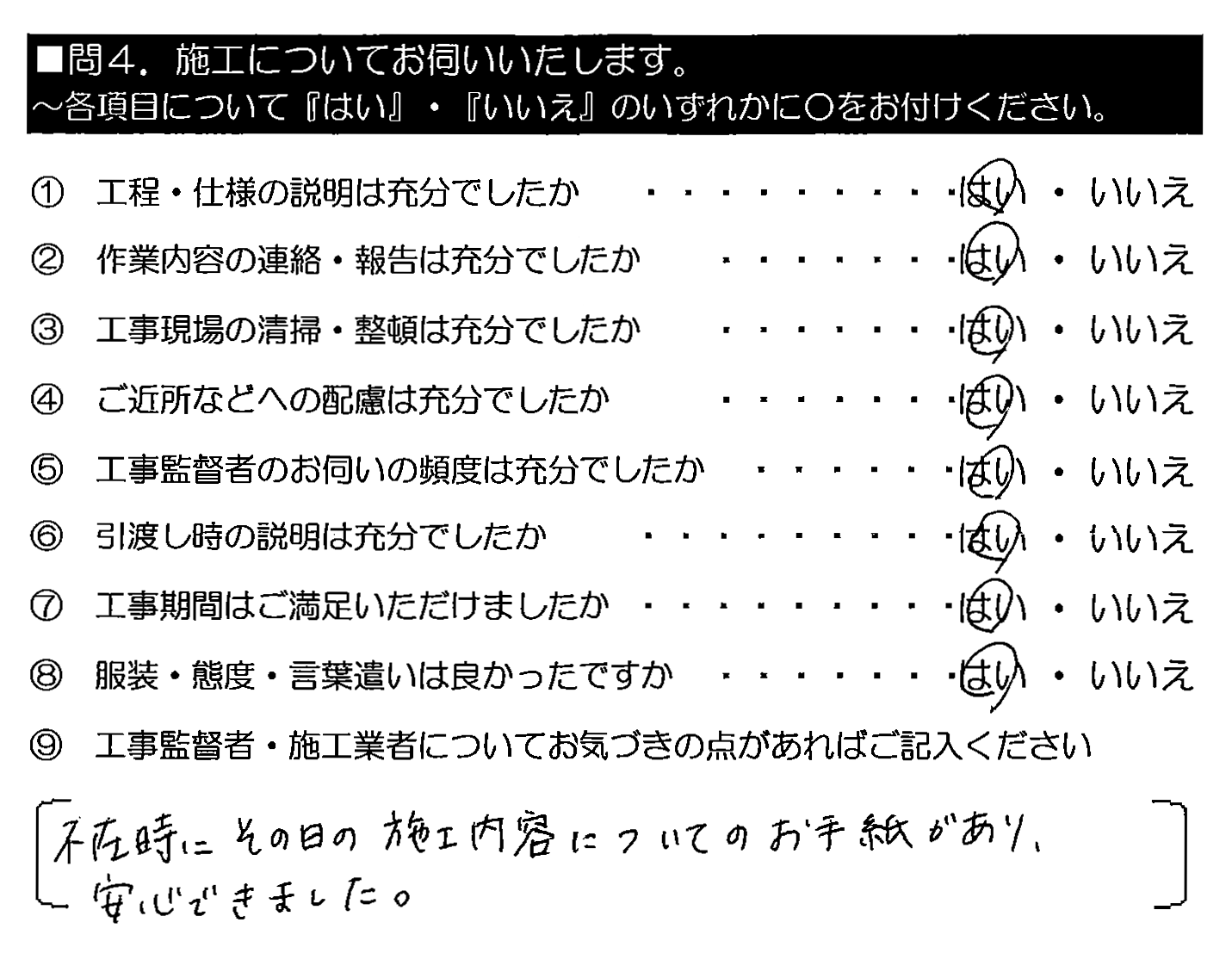 不在時にその日の施工内容についてのお手紙があり、安心できました。