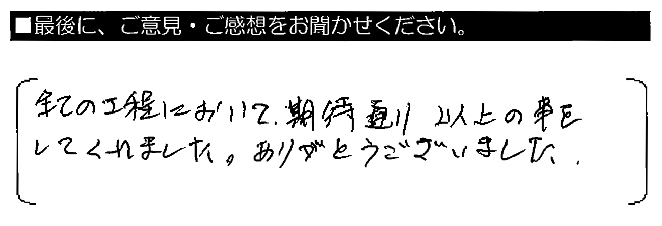 全ての工程において、期待通り以上の事をしてくれました。ありがとうございました。