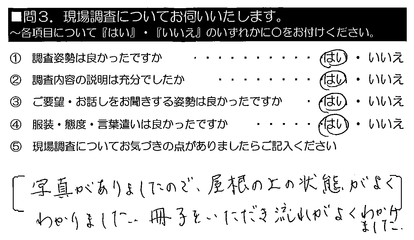 写真がありましたので、屋根の上の状態がよくわかりました。冊子をいただき流れがよくわかりました。