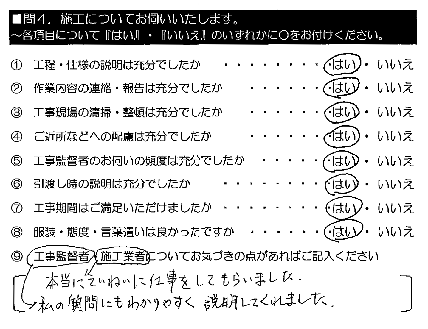 いつもながら、皆さん職人さんすべて大変良好でした。（工事監督）私の質問にもわかりやすく説明してくれました。　（施工業者）本当にていねいに仕事をしてもらいました。