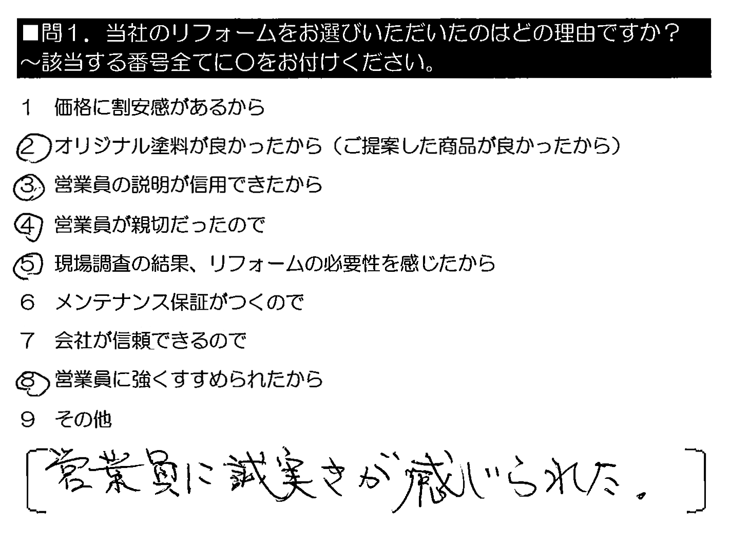 営業員に誠実さが感じられた。