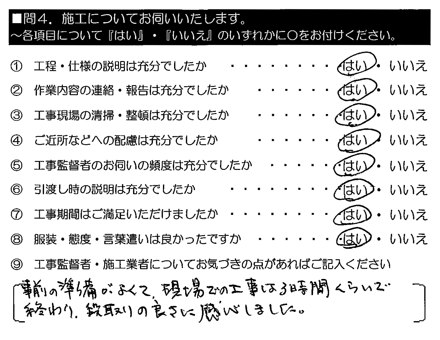 事前の準備がよくて、現場での工事は3時間くらいで終わり、段取りの良さに感心しました。