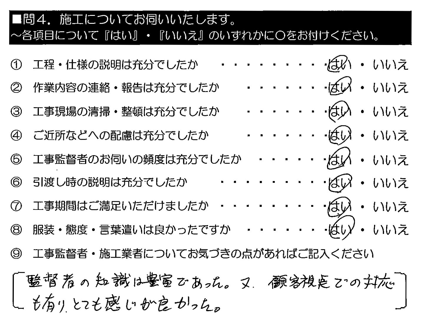 監督者の知識は豊富であった。又、顧客視点での対応も有り、とても感じが良かった。