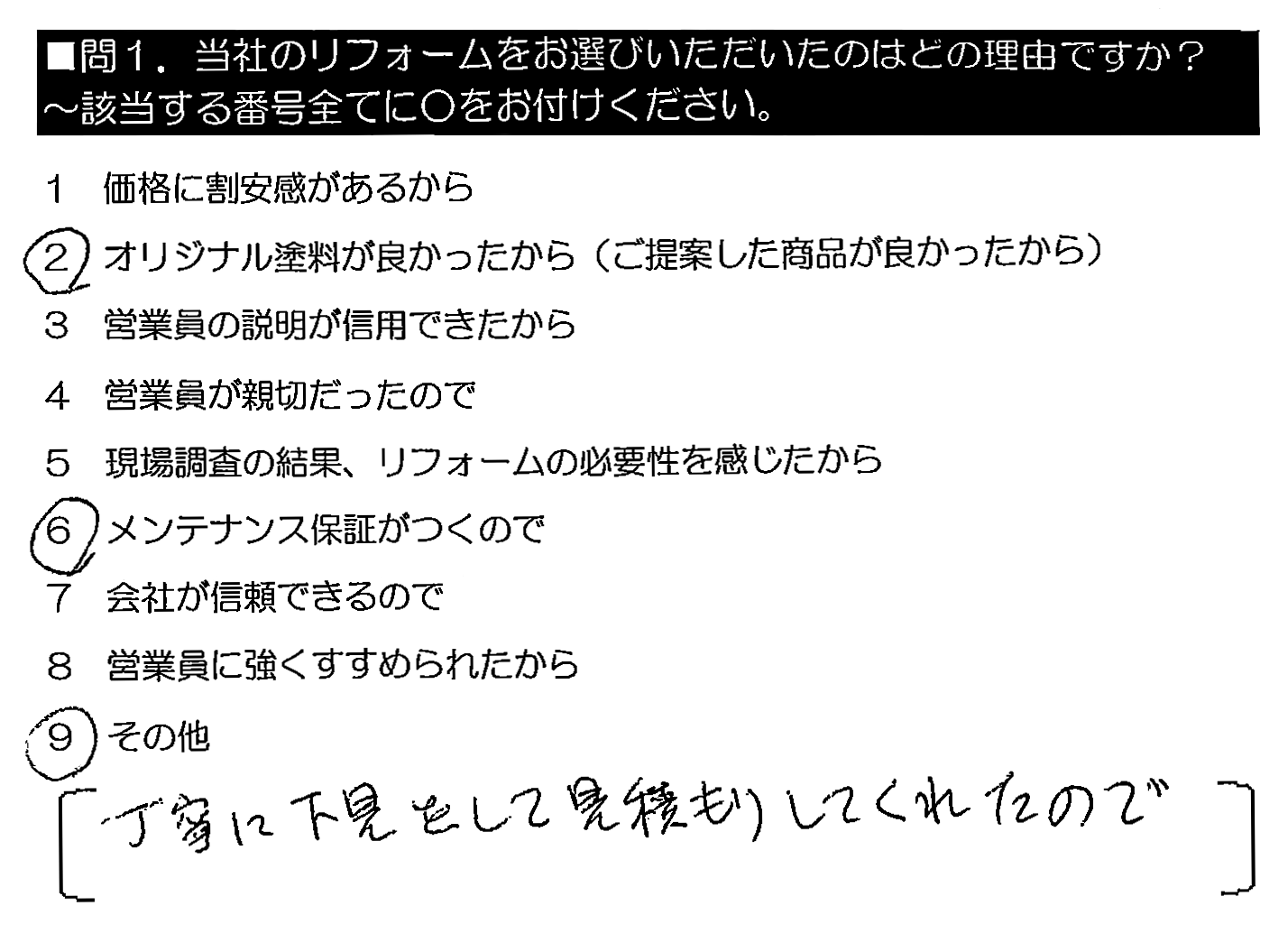 丁寧に下見をして見積もりしてくれたので。