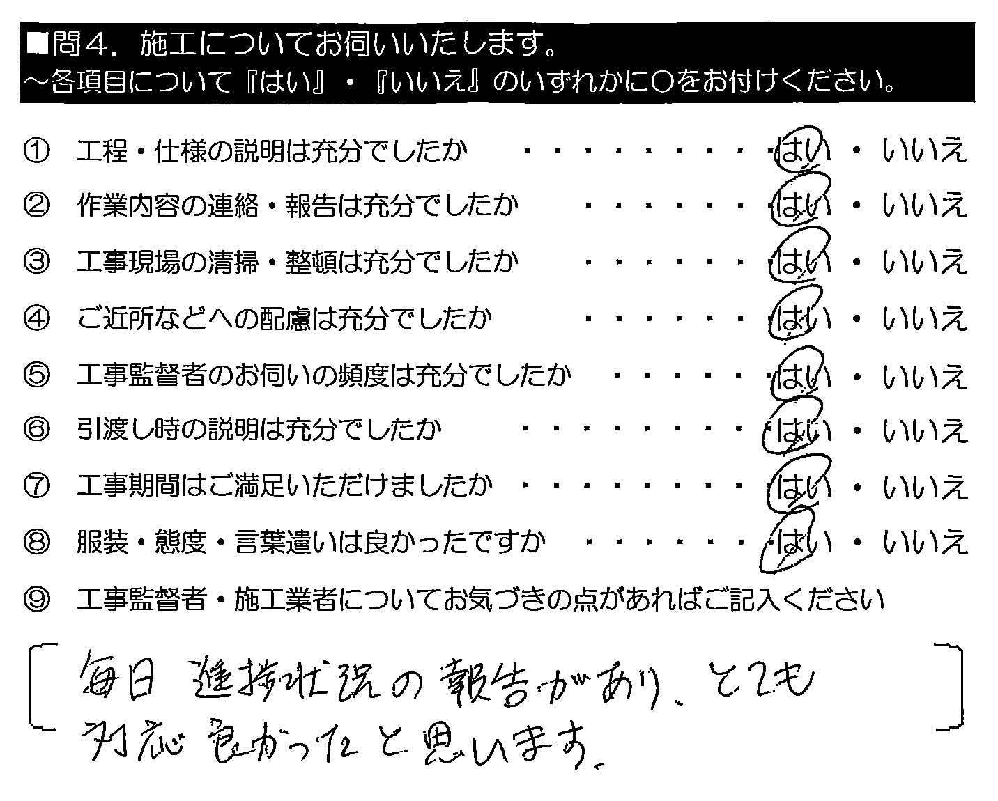 毎日進捗状況の報告があり、とても対応良かったと思います。