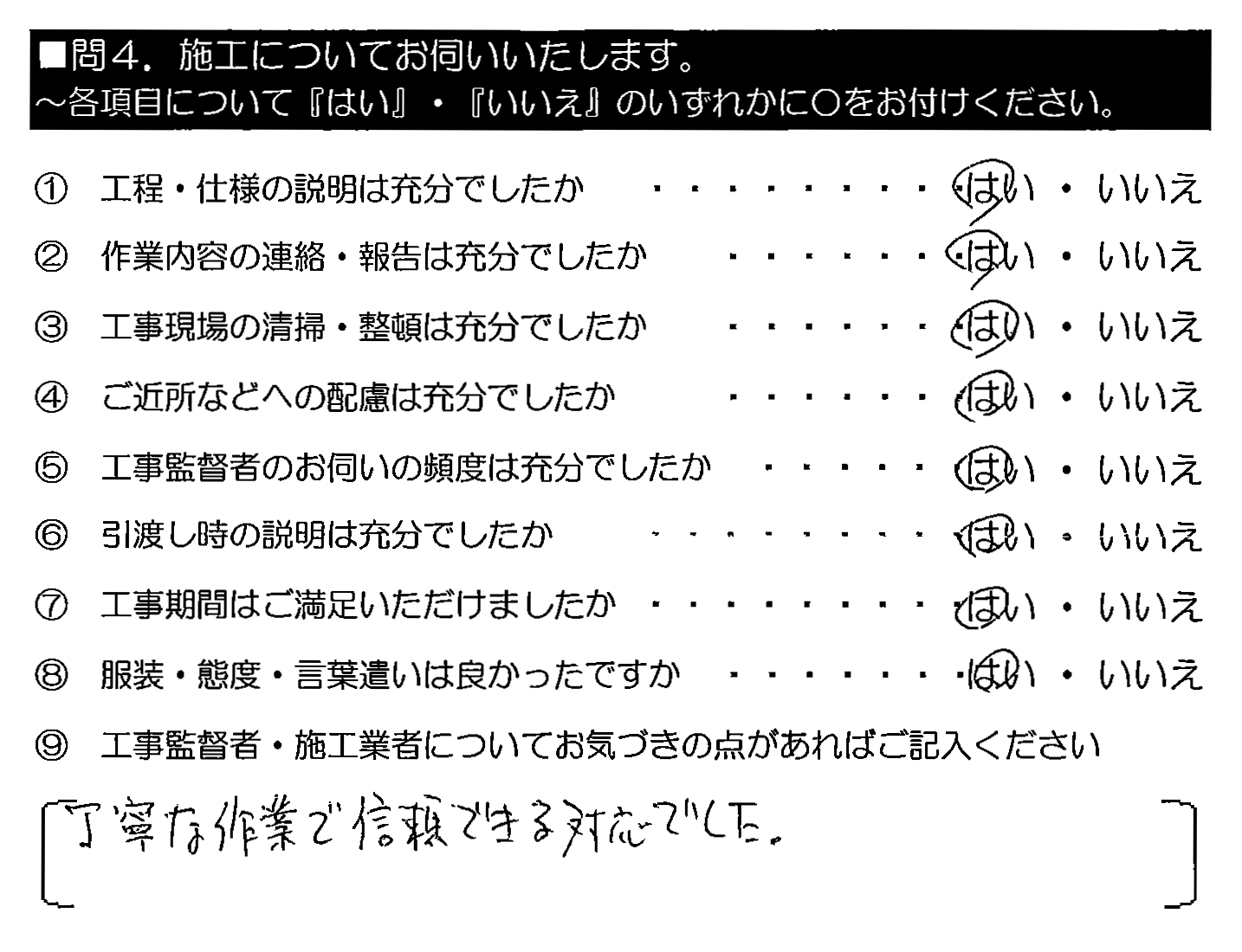 丁寧な作業で信頼できる対応でした。