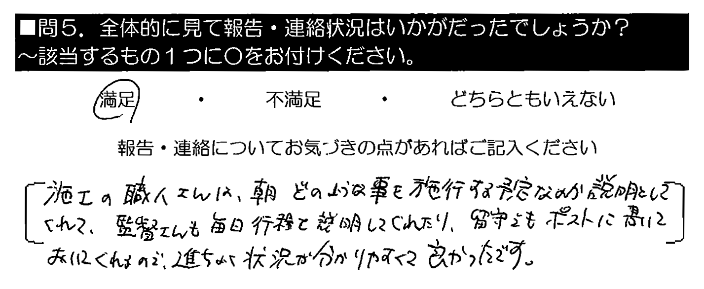 施工の職人さんは、朝 どのような事を施工する予定なのか説明をしてくれて、監督さんも毎日工程で説明してくれたり、留守でもポストに書いておいてくれるので、進ちょく状況が分かりやすくて良かったです。