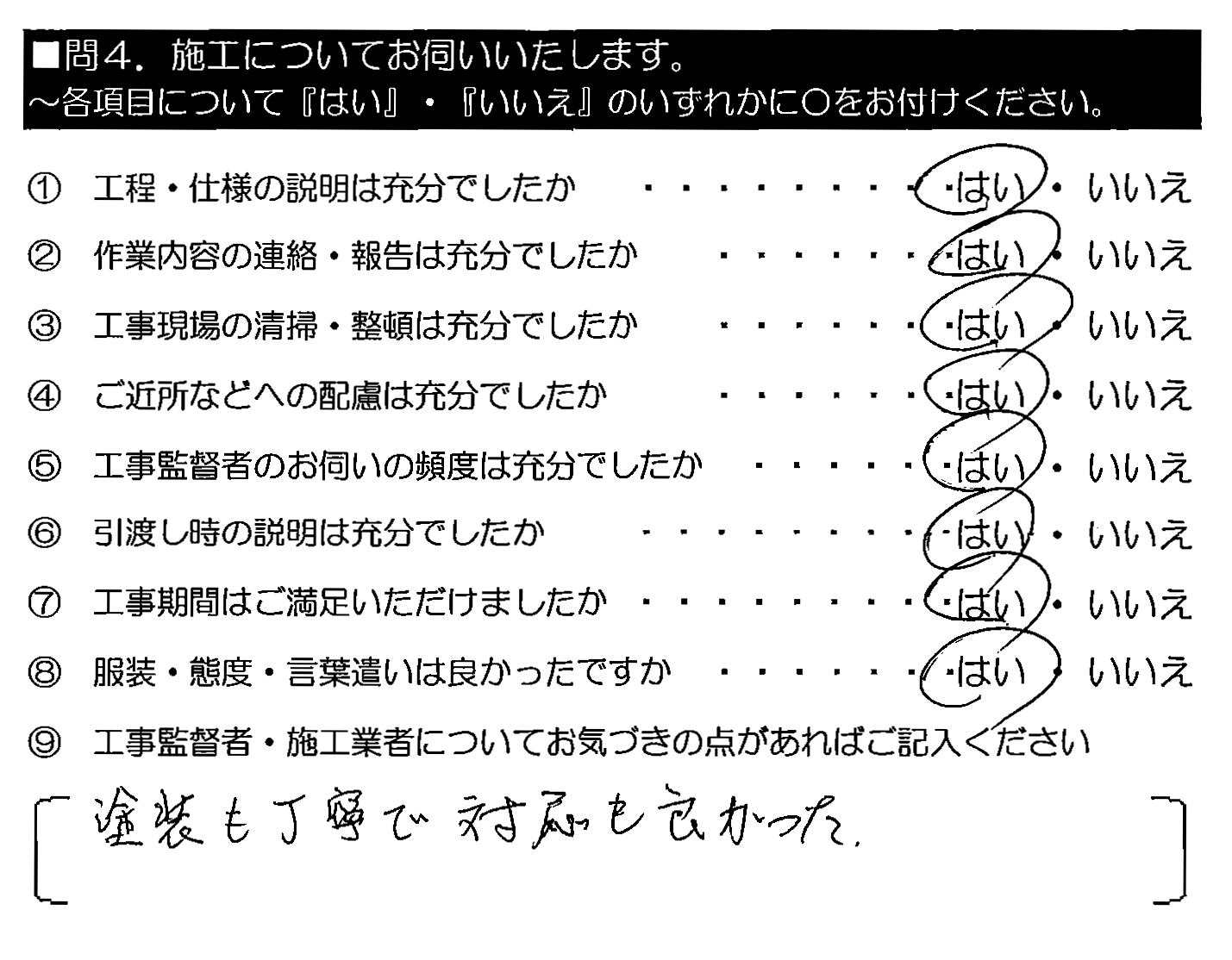 塗装も丁寧で対応も良かった。