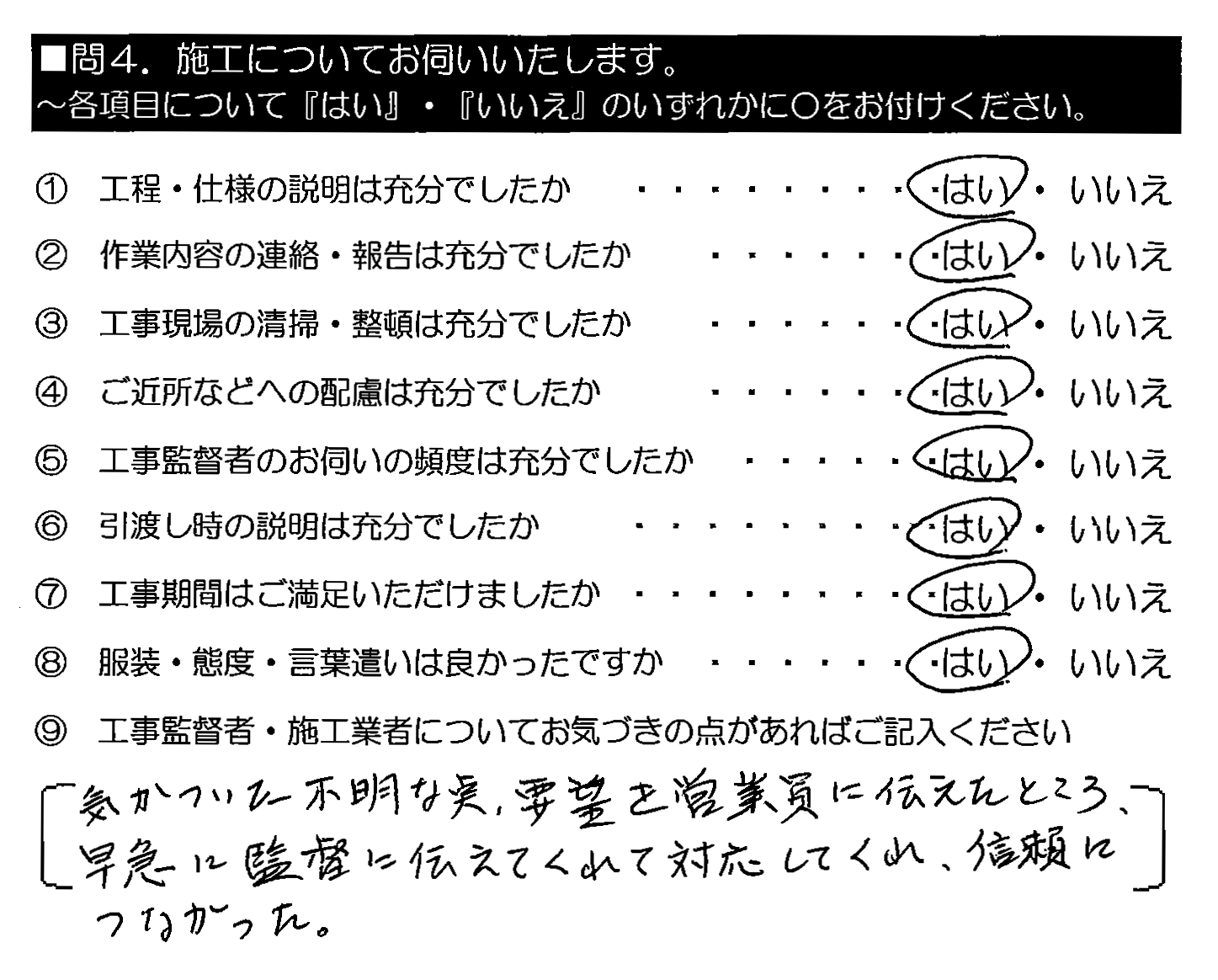 気がついた不明な点・要望を営業員に伝えたところ、早急に監督に伝えてくれて対応してくれ、信頼につながった。