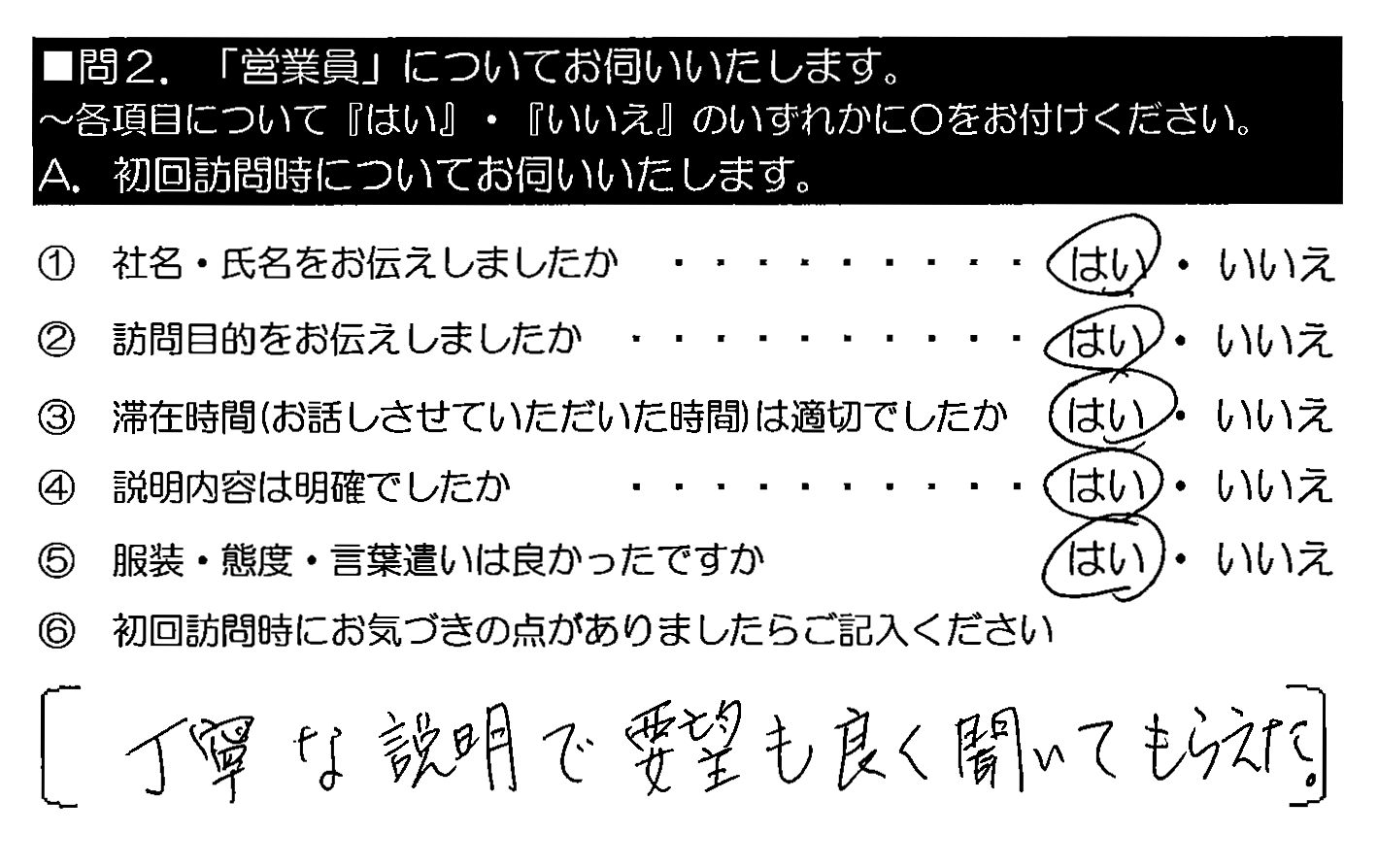 丁寧な説明で要望も良く聞いてもらえた。