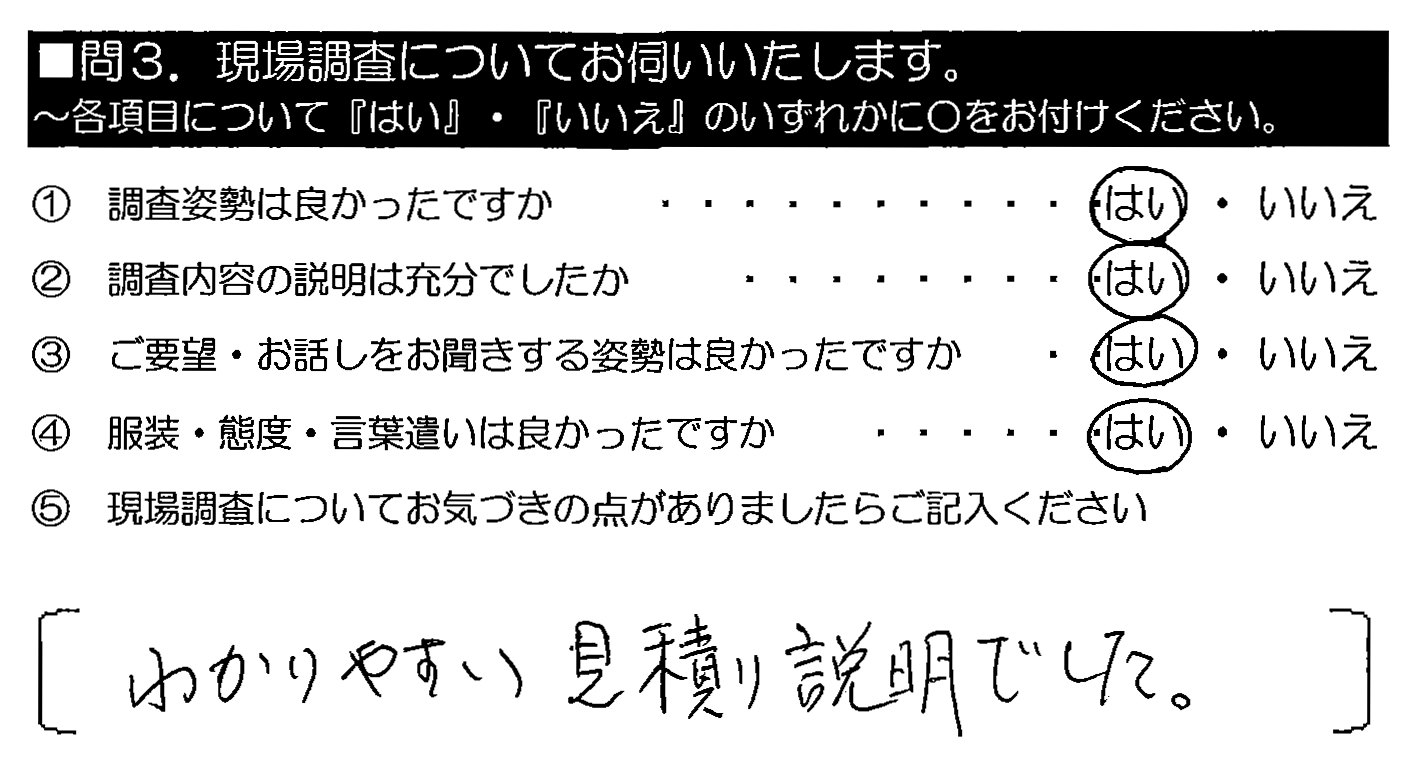 わかりやすい見積り説明でした。