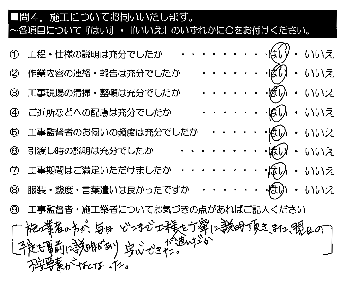 施工業者の方が、毎日どこまで工程が進んだかを丁寧に説明頂き、また、翌日の予定も事前に説明があり安心できた。不安要素がなくなった。