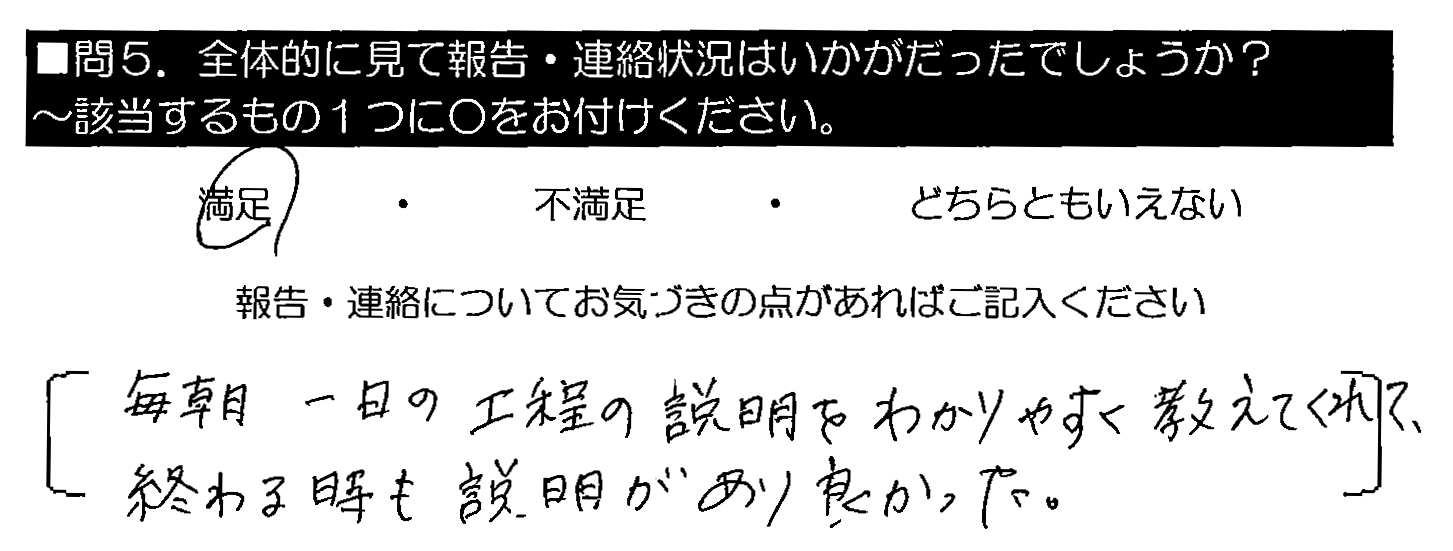 毎朝 一日の工程の説明をわかりやすく教えてくれて、終わる時も説明があり良かった。