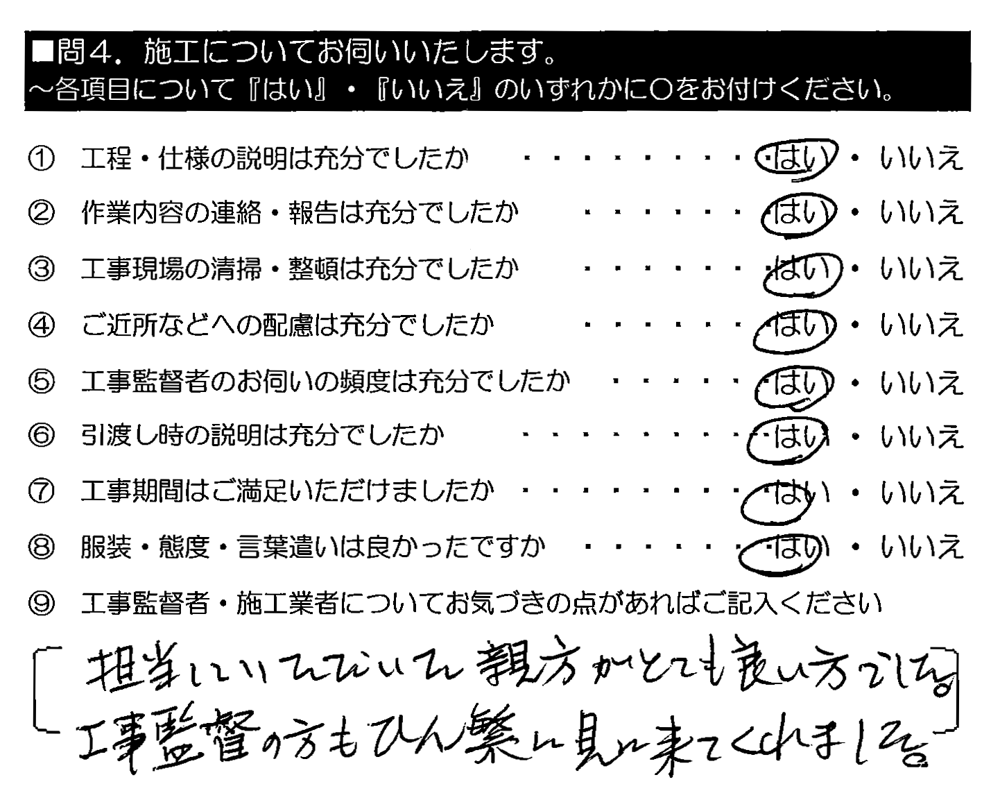 担当していただいた親方がとても良い方でした。工事監督の方もひん繁に見に来てくれました。
