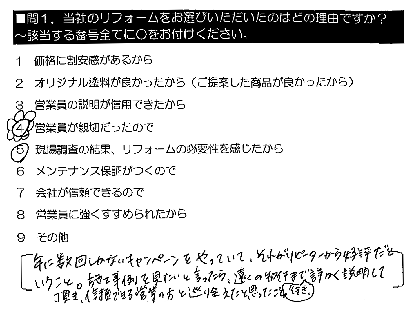 年に数回しかないキャンペーンをやっていて、それがリピーターから好評だということ。施工事例を見たいと言ったら遠くの物件まで行き、細かく説明して頂き、信頼できる営業の方と巡り会えたと思ったこと。