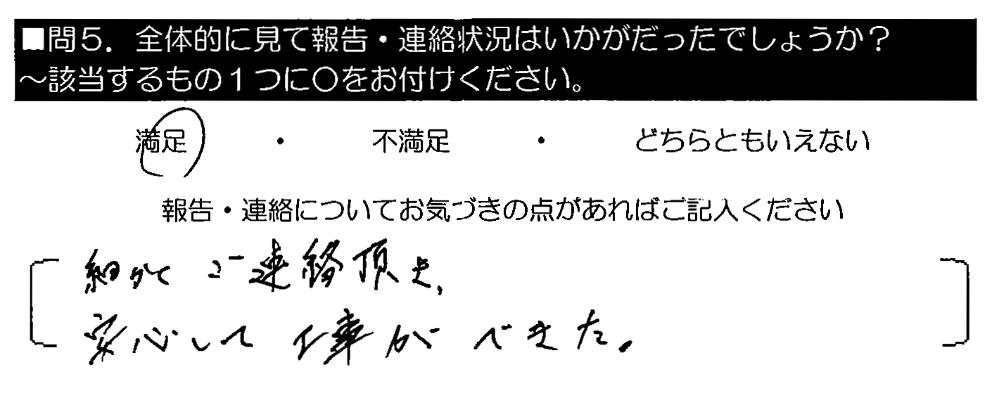 細かくご連絡頂き、安心して工事ができた。