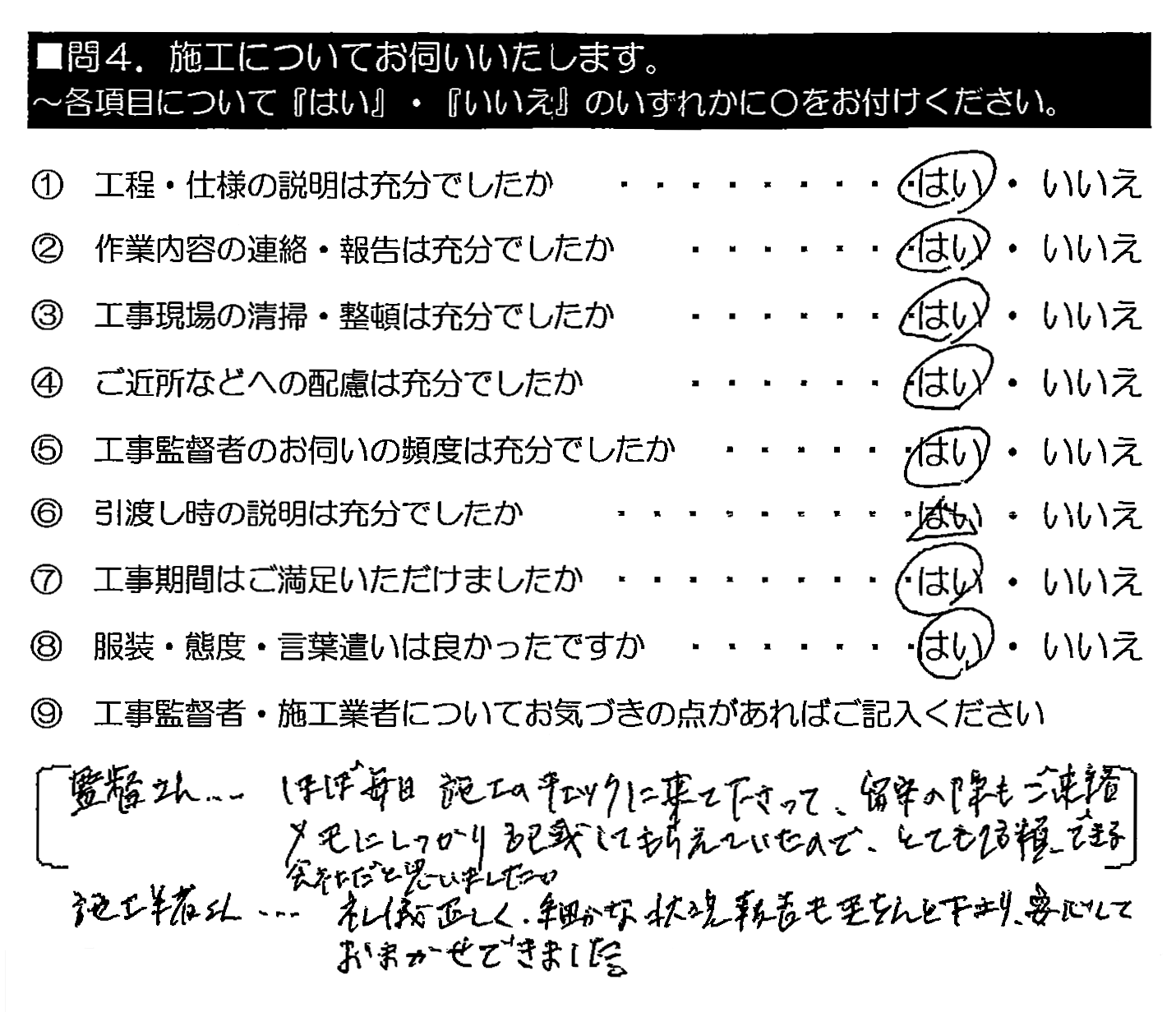 誠実に対処して頂き、有難く感謝しております。