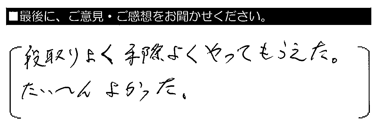 段取りよく手際よくやってもらえた。たいへんよかった。