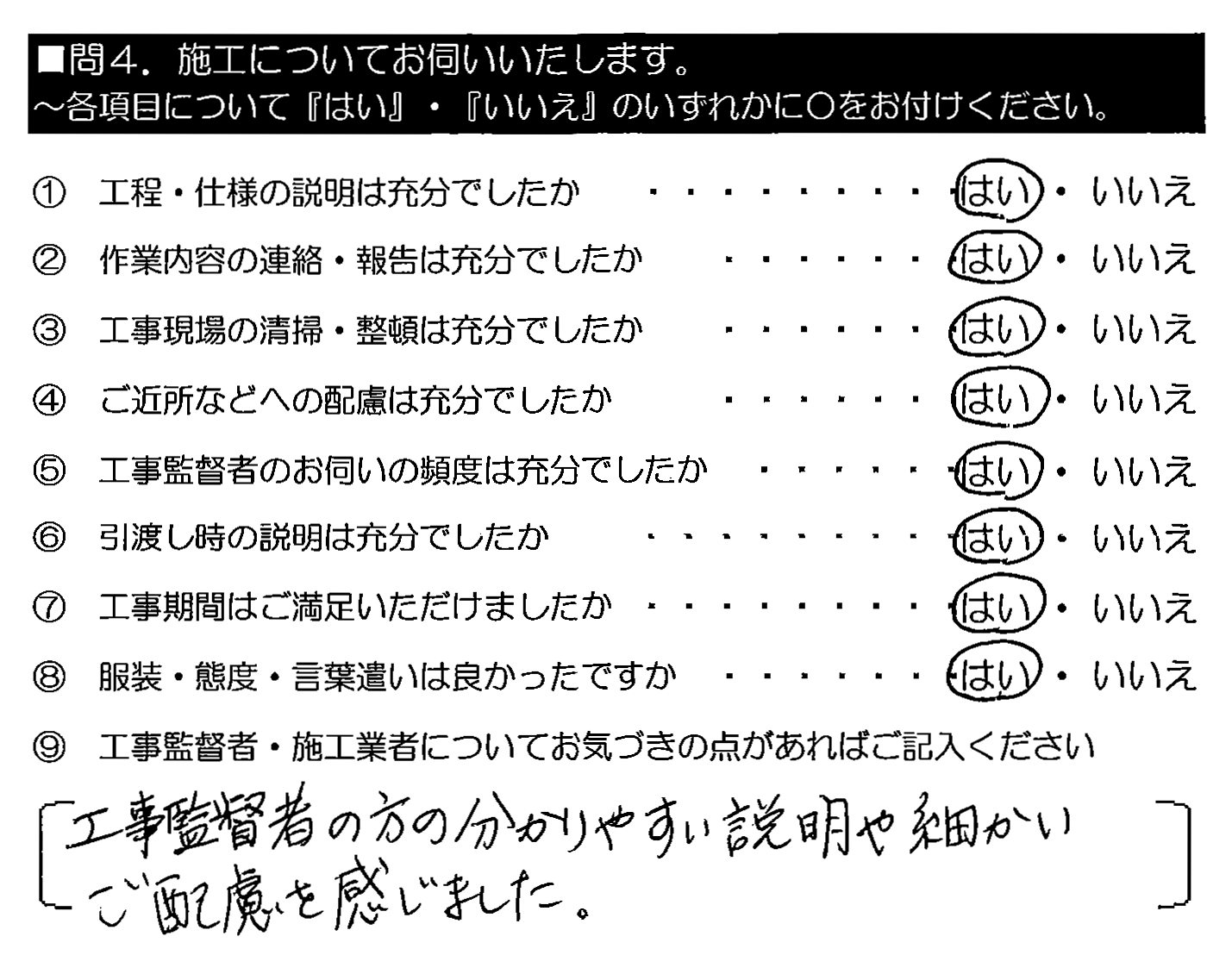 工事監督者の方の分かりやすい説明や細かいご配慮を感じました。