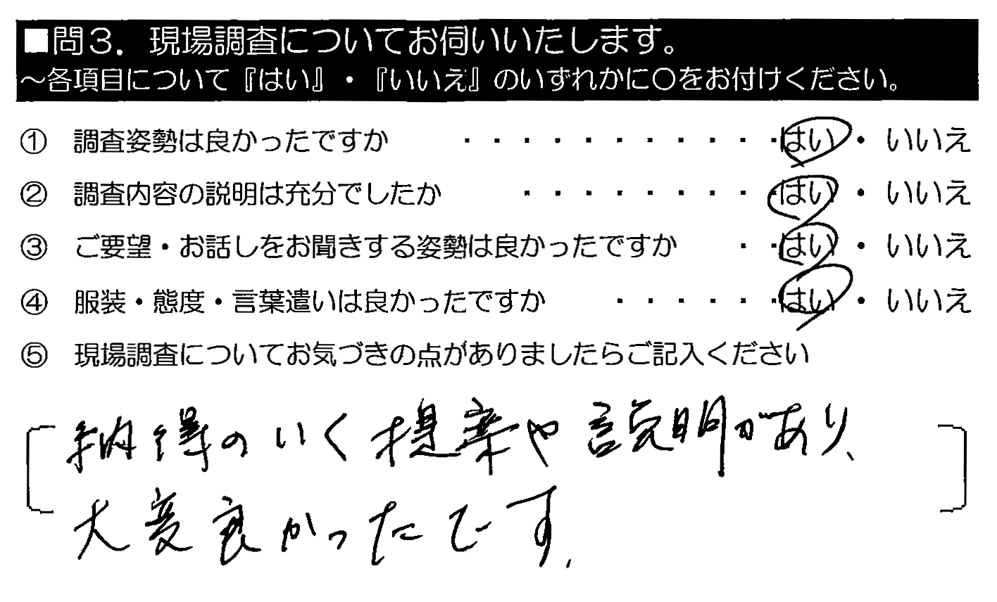 納得のいく提案や説明があり、大変良かったです。