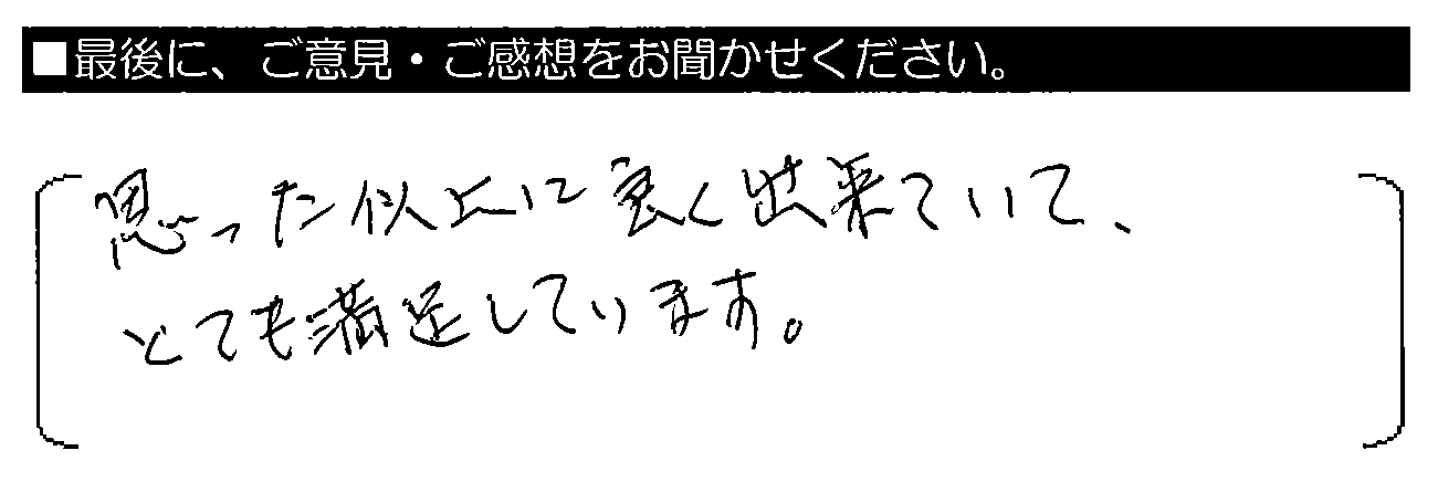 思った以上に良く出来ていて、とても満足しています。