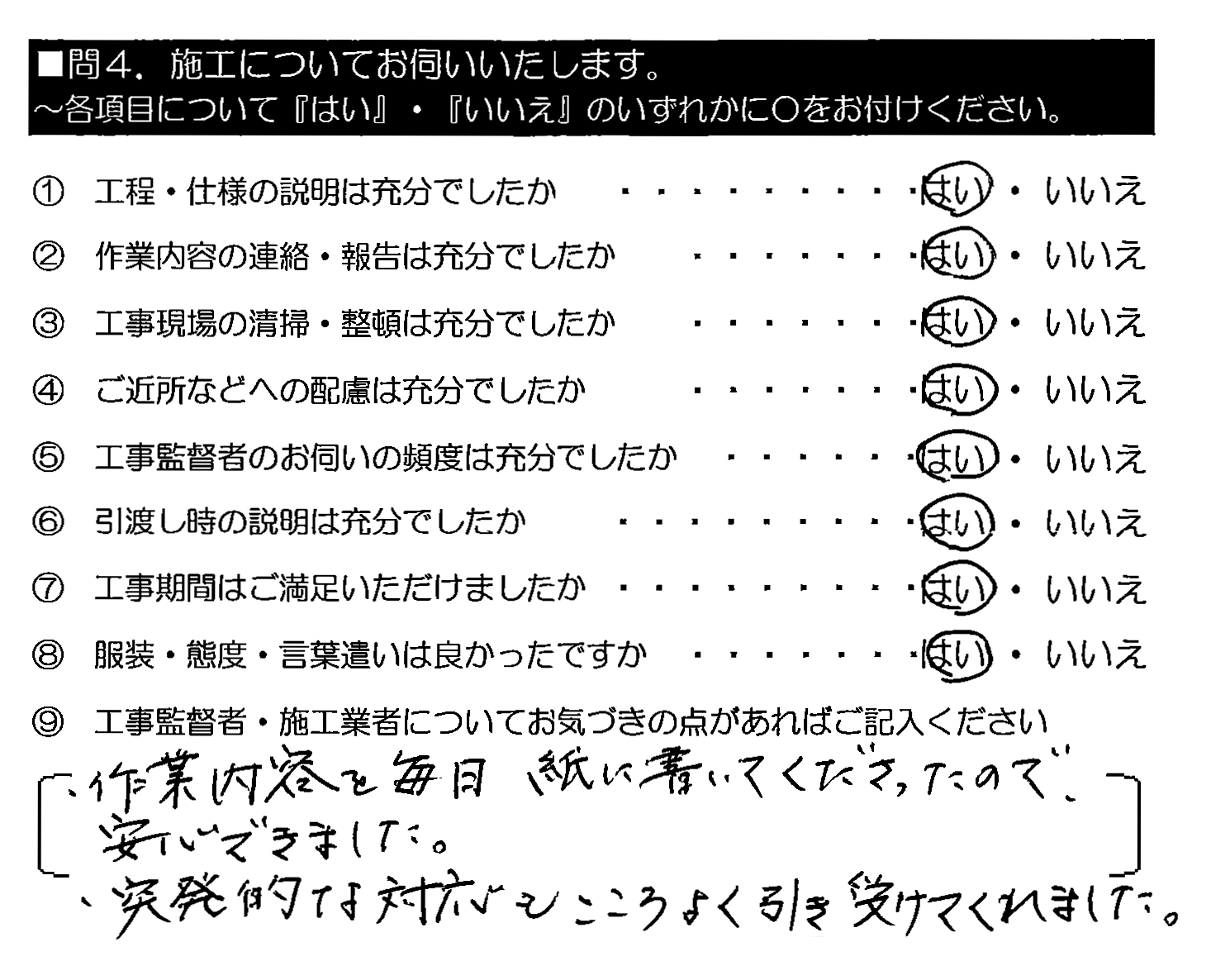 ・作業内容を毎日紙に書いてくださったので、安心できました。・突発的な対応もこころよく引き受けてくれました。