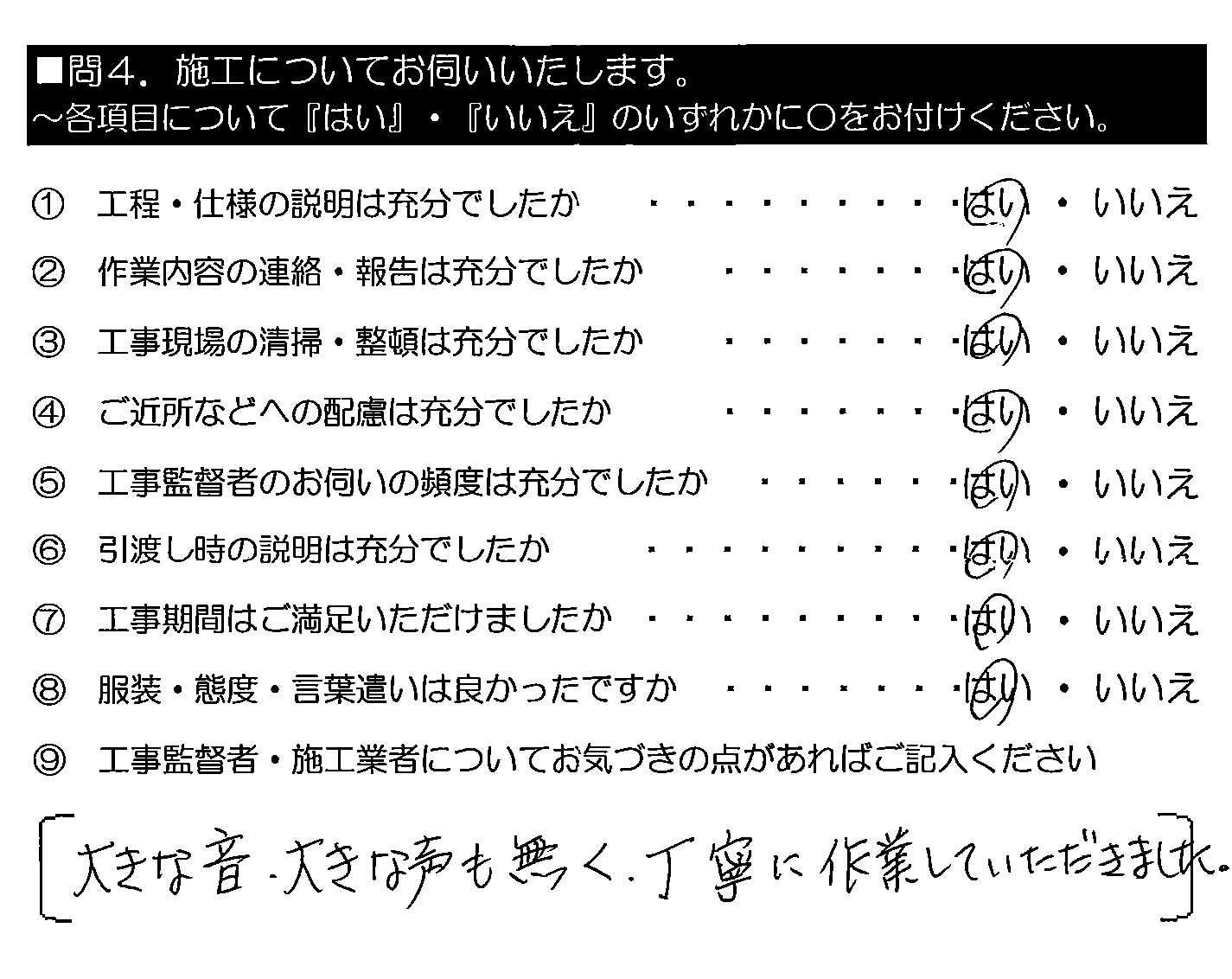 大きな音・大きな声も無く、丁寧に作業していただきました。