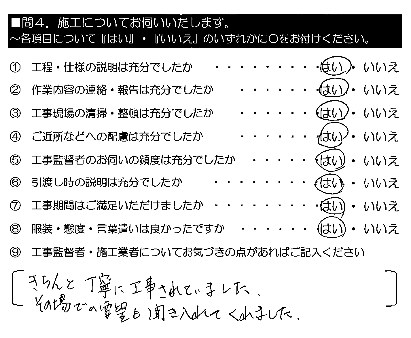 きちんと丁寧に工事されていました。その場での要望も聞き入れてくれました。