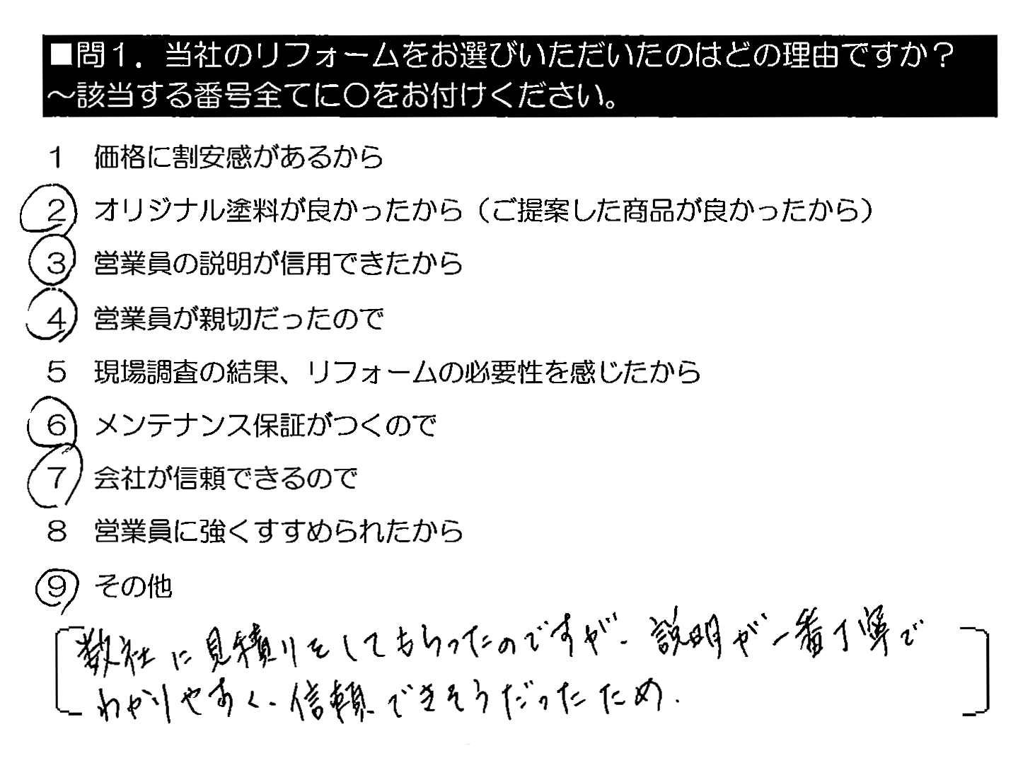 数社に見積りをしてもらったのですが、説明が一番丁寧でわかりやすく、信頼できそうだったため。