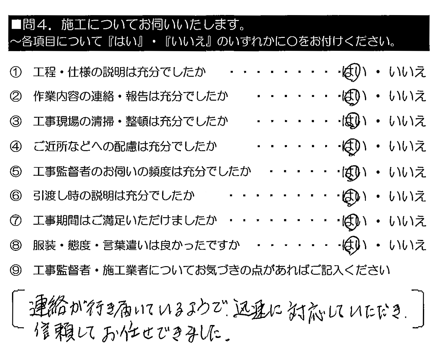 連絡が行き届いているようで、迅速に対応していただき、信頼してお任せできました。