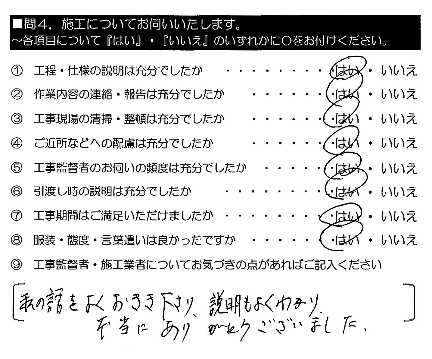 私の話をよくおきき下さり、説明もよくわかり、本当にありがとうございました。