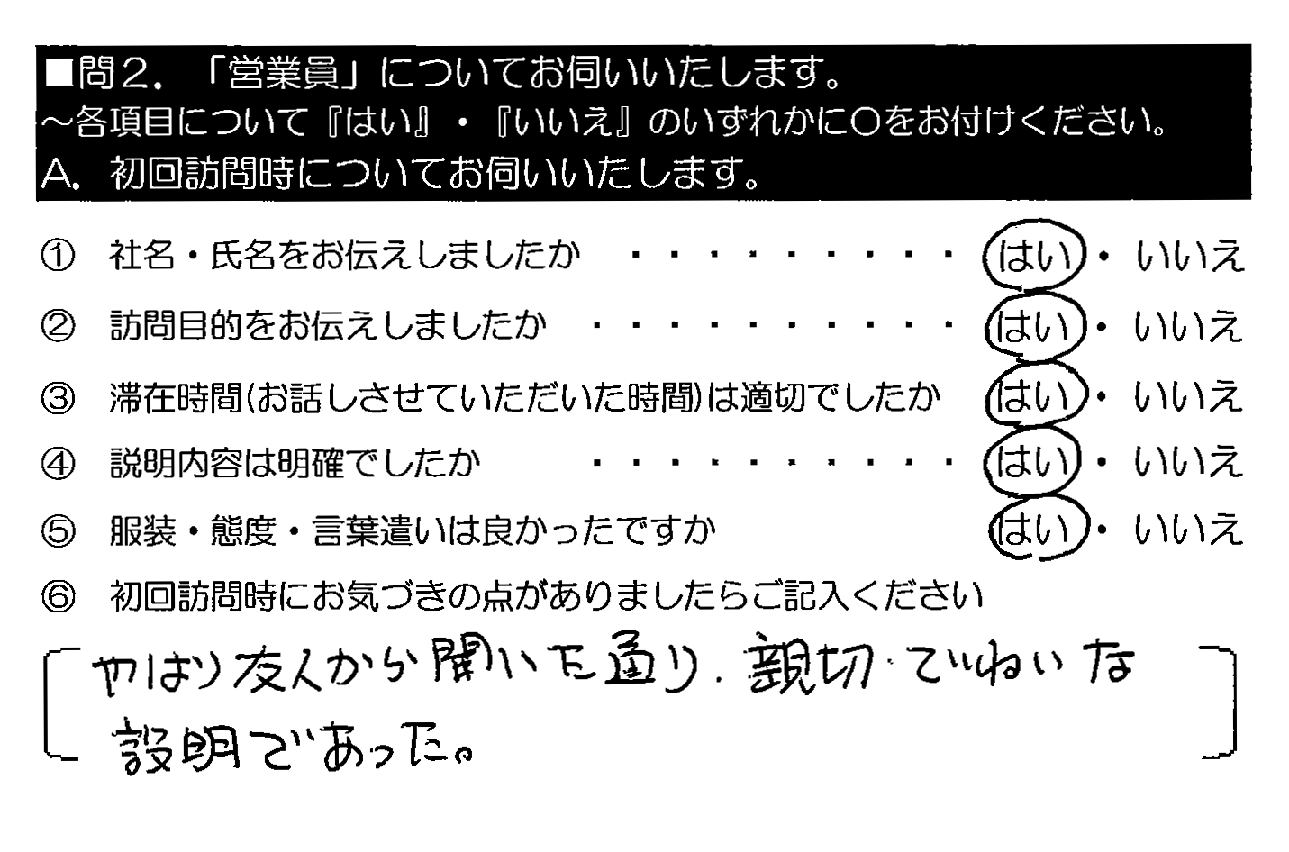 やはり友人から聞いた通り、親切・ていねいな説明であった。