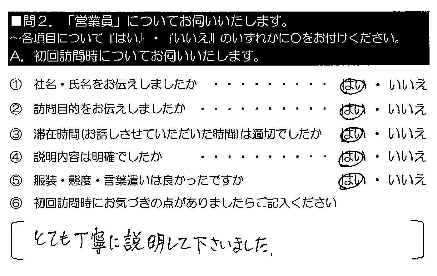 とても丁寧に説明して下さいました。