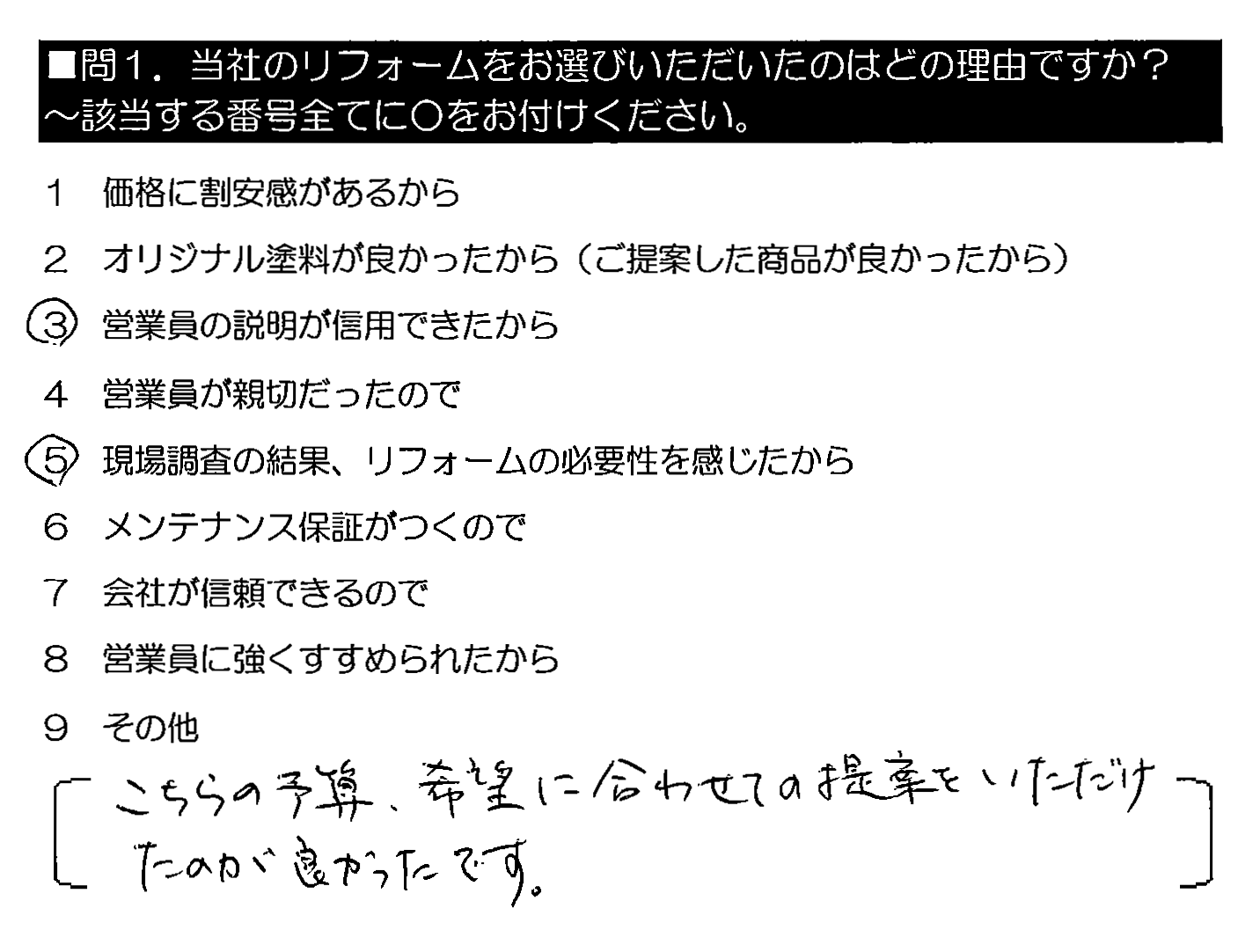 こちらの予算・希望に合わせての提案をいただけたのが良かったです。