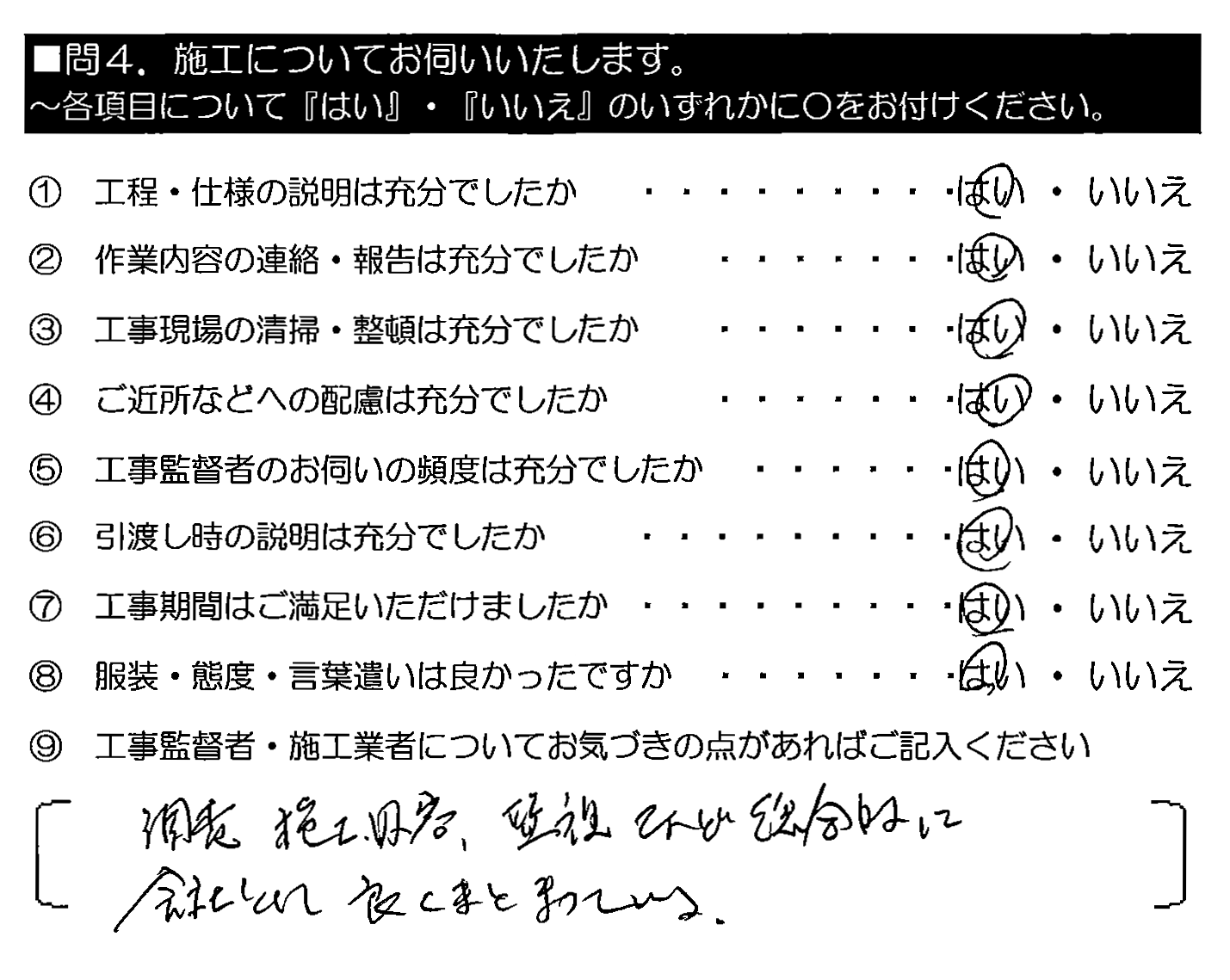 調査・施工内容・監視など、総合的に会社として良くまとまっている。