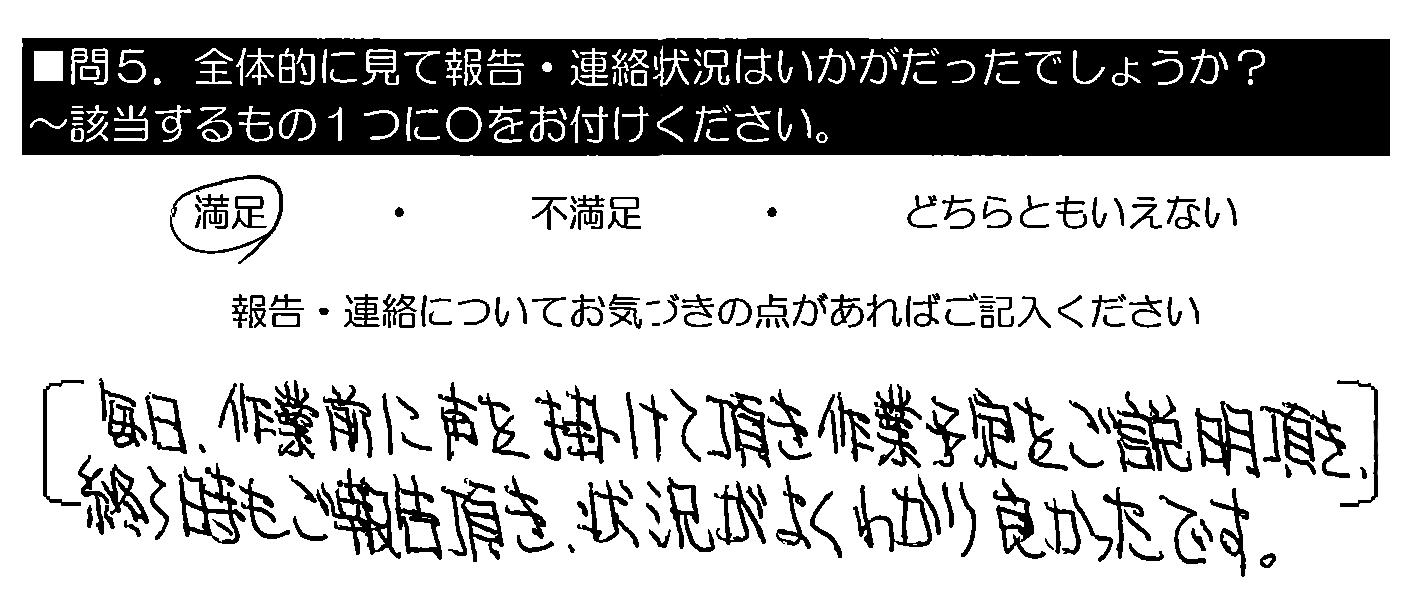 毎日、作業前に声を掛けて頂き作業予定をご説明頂き、終了時もご報告頂き、状況がよくわかり良かったです。