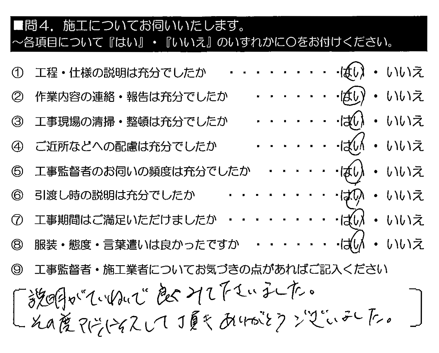 説明がていねいで良くみて下さいました。その度アドバイスして頂きありがとうございました。