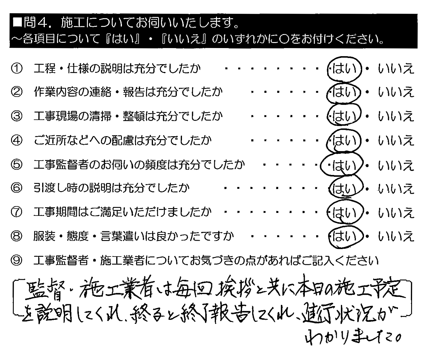 監督・施工業者は毎回挨拶と共に本日の施工予定を説明してくれ、終わると終了報告してくれ、進行状況がわかりました。